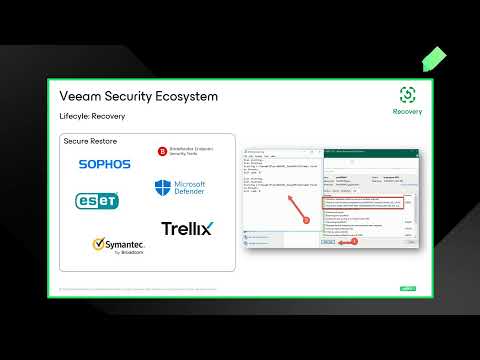 Cyber Incident Response Series – Technology Integrations