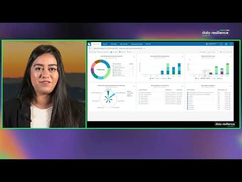 Veeam Restore Operator Activity Dashboard for M365 Security Audit