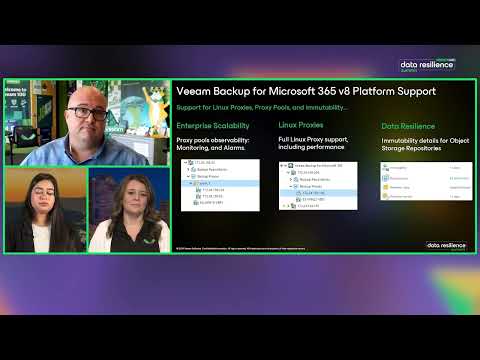 Veeam ONE Now Supports Microsoft 365 Backup Monitoring