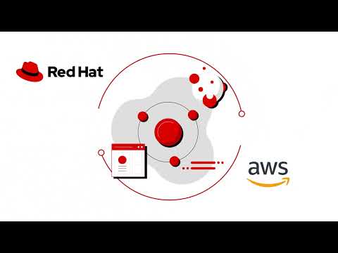 Simplify App Modernization and Innovation with Red Hat OpenShift Service on AWS
