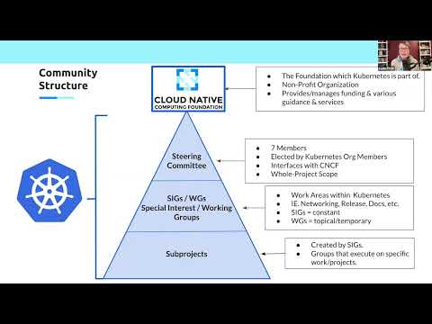 Kubernetes New Contributor Orientation for 2024-11-19T16:21:22Z.mp4