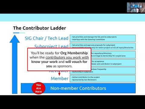 Kubernetes New Contributor Orientation for 2025-01-21T09:27:37Z.mp4