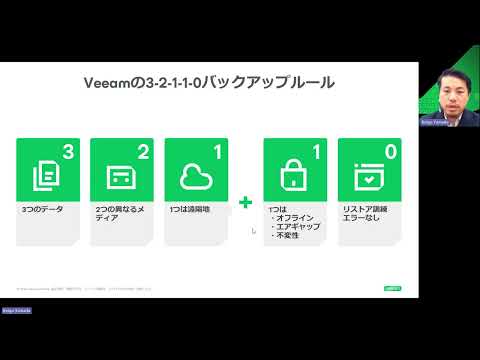 安全・手軽に、圧倒的コストパフォーマンス!クラウドストレージ Veeam Data Cloud Vault