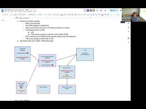 Multi-Network community sync for 20250108