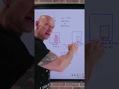 SQL Hyperscale Performance Update Short  #azure #sql #sqlserver