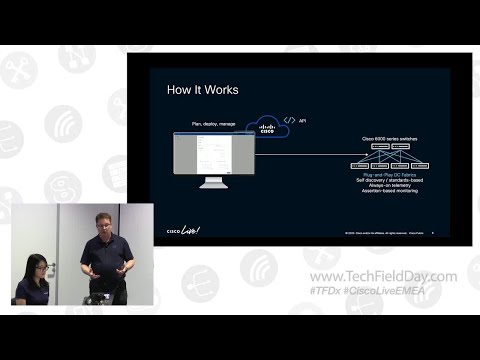 Cisco Nexus Hyperfabric: A New Cloud-Controlled Data Center Fabric as-a-Service