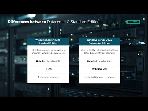 Windows Server 2025 Intermediate Modernize and prepare for the future