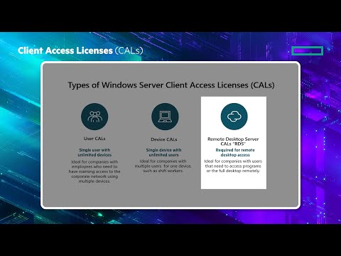 Windows Server 2025 Foundation Modernize and prepare for the future