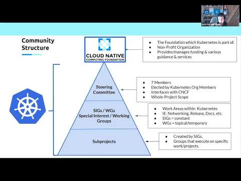Kubernetes New Contributor Orientation for 2025-03-18T09:25:12Z.mp4