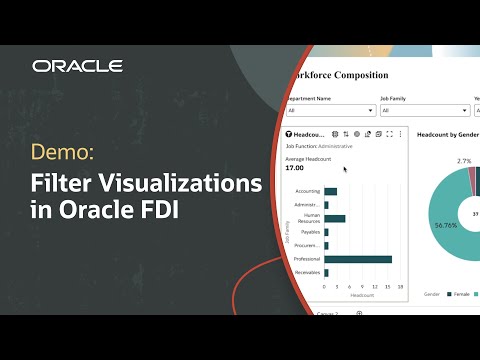 How to Filter Visualizations in Oracle Fusion Data Intelligence: Demo