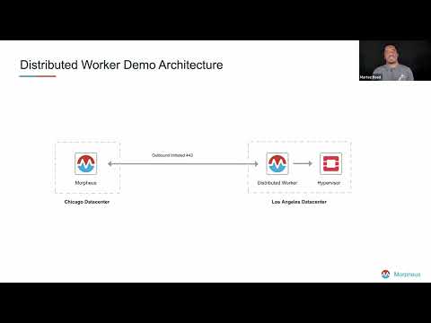 Morpheus Distributed Worker_HPE