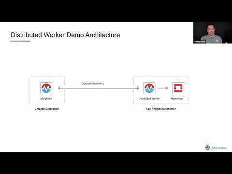 Morpheus Distributed Worker_HPE