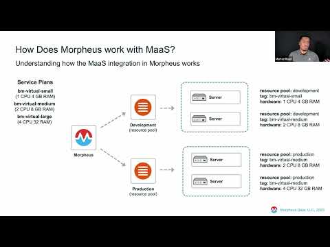Morpheus Tech Brief_ Bare Metal with Morpheus and Canonical MaaS_HPE