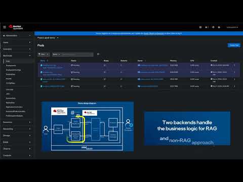 Deploying a RAG-Enhanced Llama 3.1 Chat Bot on OpenShift AI with Intel Gaudi Accelerators
