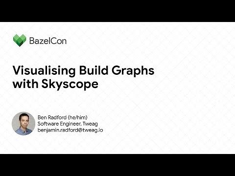 Visualizing Build Graphs with Skyscope