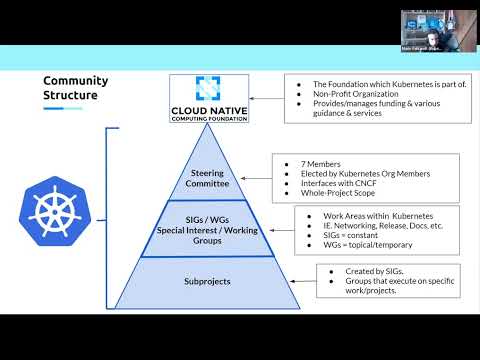 Kubernetes New Contributor Orientation for 2025-04-15T08:05:43Z.mp4