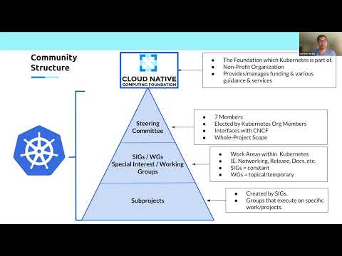 Kubernetes New Contributor Orientation for 2025-04-15T15:03:41Z.mp4