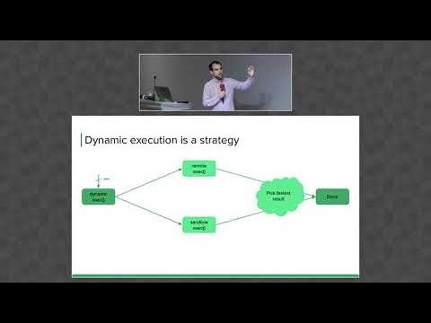 BazelCon 2019 Day 2: Dynamic Scheduling