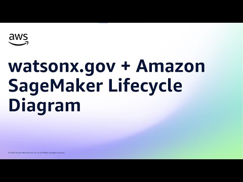 watsonx.gov + Amazon SageMaker Lifecycle Diagram | Amazon Web Services