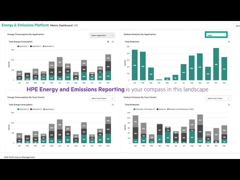 HPE Energy and Emissions Reporting
