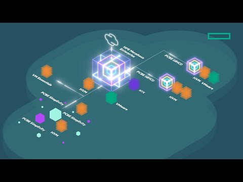 Unify fragmented tools to make infrastructure easier to consume