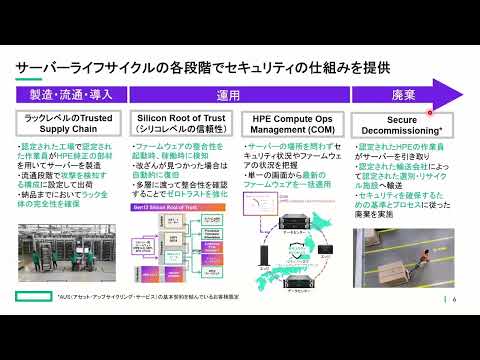 新登場!世界で最も安全なサーバー  HPE ProLiant Compute Gen12のご紹介