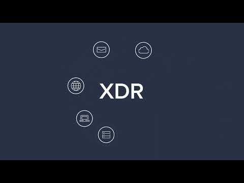 Barracuda Managed XDR (2025)