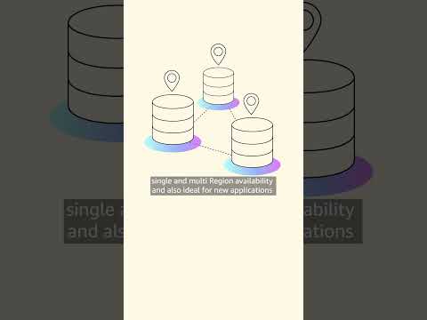 Amazon Aurora DSQL | Amazon Web Services