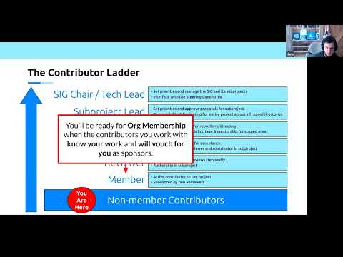 Kubernetes New Contributor Orientation for 2025-05-27T08:30:02Z.mp4