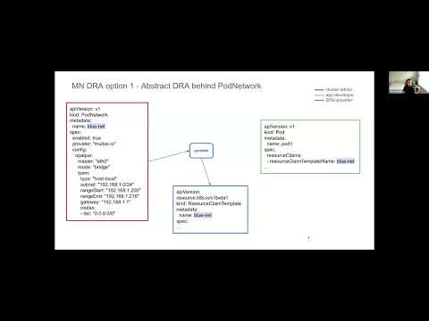 Multi-Network Community Sync for 20250514