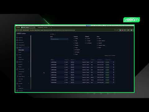 Veeam Kasten v8: What you need to know!
