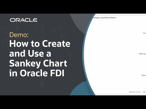 How to Create and Use a Sankey Chart in Oracle Fusion Data Intelligence