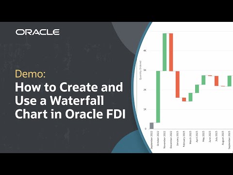 How to Create and Use a Waterfall Chart in Oracle Fusion Data Intelligence