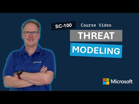 Evaluate application threats with threat modeling SC-100