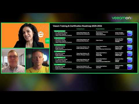 Revolutionize Your Skills: Empowering Excellence with Veeam University