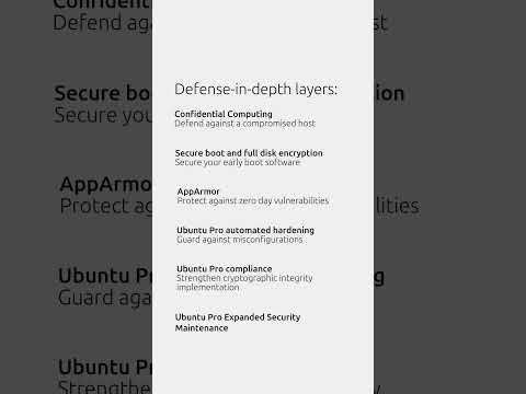 Is your security strategy falling behind? #canonical #how #shorts