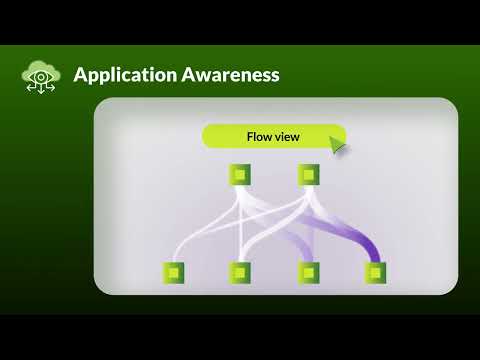 Juniper Data Center Assurance
