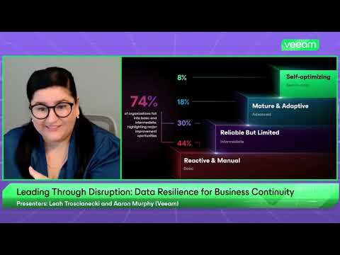 Insights Quick Bites: Data Resilience & Recovery Strategies | Clip 1