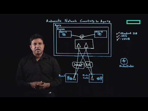 Automate SD-WAN connectivity to Microsoft Azure