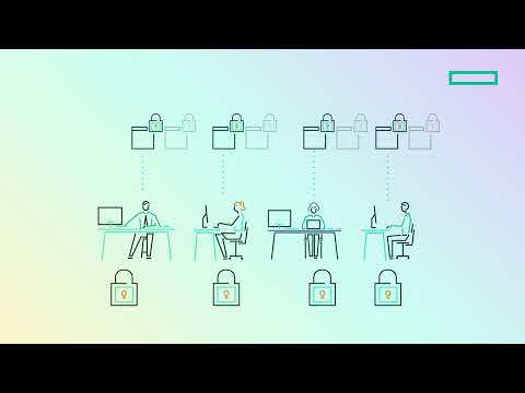Get security confident