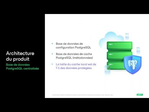 [Webinaire en français] Intégration de Veeam Backup pour Microsoft 365