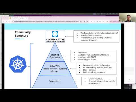 Kubernetes New Contributor Orientation for 2025-06-17T15:19:12Z.mp4
