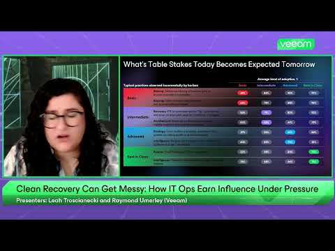 Clean Recovery Can Get Messy: How IT Ops Earn Influence Under Pressure