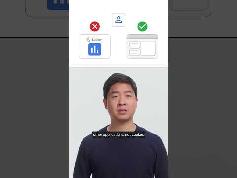 Embed Looker content where your stakeholders need it most!