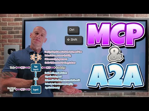Ctrl Shift – MCP & A2A – Why Business Leaders Should Care