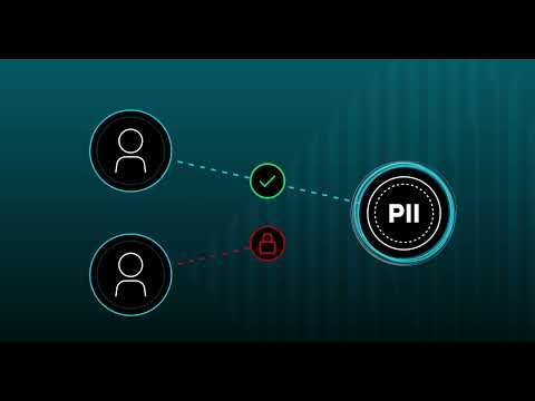 Prisma Access Browser for BYOD