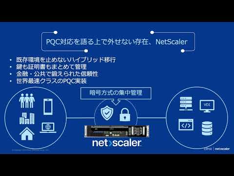 Citrix 「Secure the Work」ウェビナーシリーズ番外編: ポスト量子暗号 〜量子時代の脅威とNetScalerの防衛戦略〜