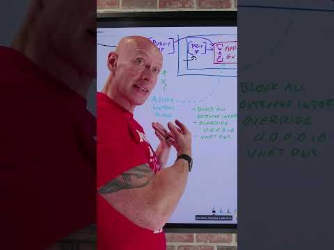 Application Gateway Network Isolation Short #education #azure