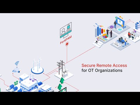 FortiPAM: Secure Remote Access for OT | Products