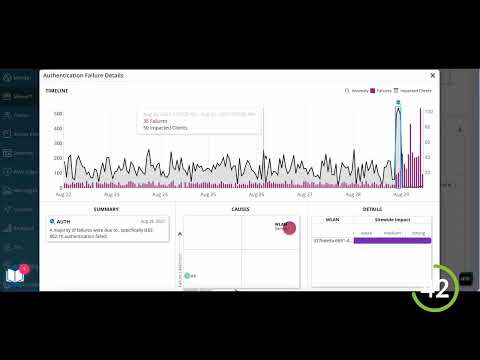 Bridge the IT Skills Gap with Marvis AI: Your Virtual Network Expert